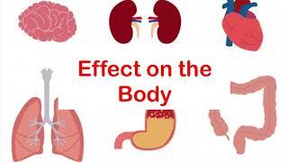 Crohn's Disease and Its Effect on the Body