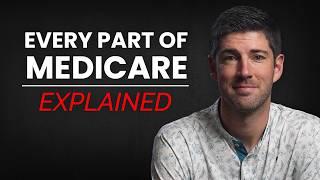 Medicare Explained: How Medicare Actually Works in 2025