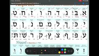 1. Alfabeto Hebreo - Letras de imprenta