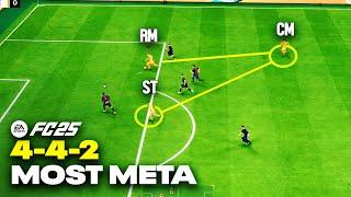 This Is Why 442 is BROKEN Post Patch! FC 25 Best Tactics 