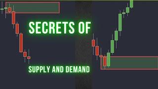 Best Supply And Demand Trading Strategy