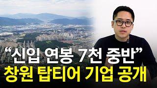 “대기업 7곳, 중견기업 13곳” 창원 최고의 직장은?