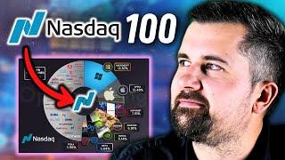 13.56% VIDUTINIS metinis augimas?! | NASDAQ100