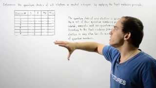 Quantum States and Pauli Exclusion Principle Example