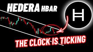 The Clock Is Ticking For Hedera (HBAR) Crypto Coin To Break The Channel