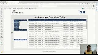 Insights to Automation - How can you see where to improve your AP processes