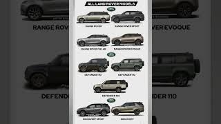 All Land Rover Models!!#landrover#defender