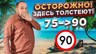 Как я СТАЛ ТОЛСТЫМ на Северном Кипре | Отдых в Лефкоше КИПРИОТИКИ