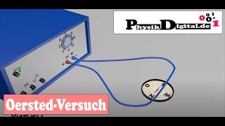 Oersted-Versuch / Oersted-Experiment- einfach und anschaulich erklärt