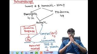 Acute Glomerulonephritis- APSGN- PART 1 (Paediatrics)