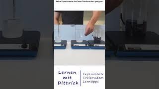 Lernen mit Dittrich - Landolt´sche Zeitreaktion