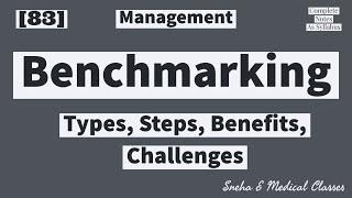 Benchmarking | Types | Steps | Benefits | Challenges | Hindi |