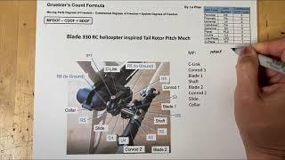 GRUEBLER'S COUNT FOR BLADE 330 RC HELICOPTER INSPIRED TAIL ROTOR PITCH MECH 10-31-22