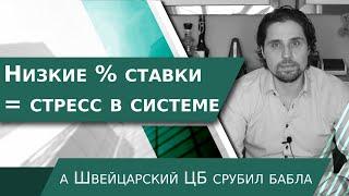 Низкие % ставки = стресс в системе
