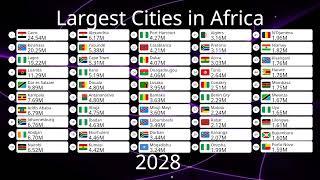 Top 50 African Cities by Population from 1950 to 2100