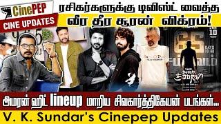 Veera Dheera Sooran Part 2 Twist - VK Sundar - Cinepep updates