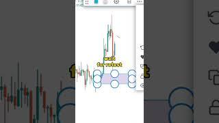 MAKE 50$ DAILY TRADING CRYPTO #cryptowatch #cryptocurrency #trading #pepe #xrpusdt