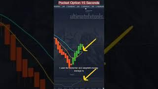 Pocket Option 15 Seconds Quick Simple Trading