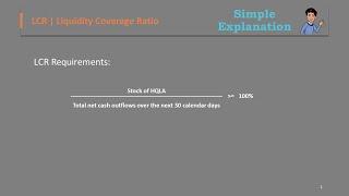 LCR -  Liquidity Coverage Ratio: a Simple explanation