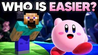 Who is the EASIEST Character in Smash Ultimate