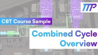CBT COURSE SAMPLE: Combined Cycle Overview - TTP