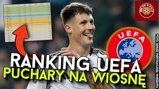 RANKING UEFA | LEGIA WARSZAWA i JAGIELLONIA BIAŁYSTOK Z KOMPLETEM PUNKTÓW W LIDZE KONFERENCJI UEFA!