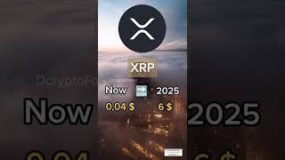 Crypto price in 2025