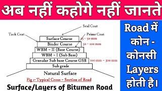 Road Surface में कितनी Layers होती है Cross-section /Layers of Bitumen Road Surface in Hindi |