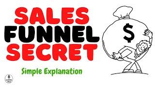 Dotcom Secret Book Chapter: Sales Funnel Secret