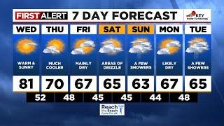 First Alert Wednesday morning FOX 12 weather forecast (5/15)