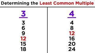 Least Common Multiple (LCM)