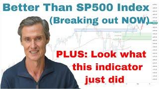 SP500 Hits New High But THIS Is More Important | Stock Market Technical Analysis