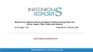 Global 2022: Overview on Lien Market Research Reports Analysis