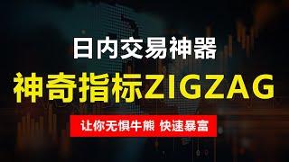 日内交易神器！综合收益率600%的神奇指标ZIGZAG+QQE组合交易策略！K線技術分析，新手老手都適用！