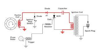 CDI Capacitor Discharge Ignition Circuit Demo