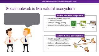 Fates of Microscopic Social Ecosystems: Keep Alive or Dead?