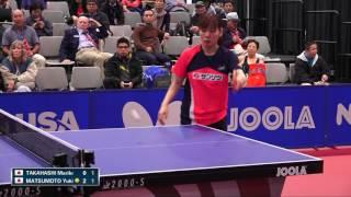 2016 US Open - Yuki Matsumoto vs. Mariko Takahashi (Women's QF)