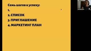 СЕМЬ ШАГОВ Ермекова Асия