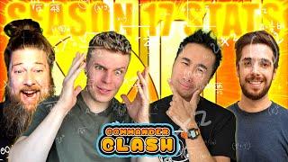 What We Learned Playing Commander Every Week | Commander Clash Season 17 Stats