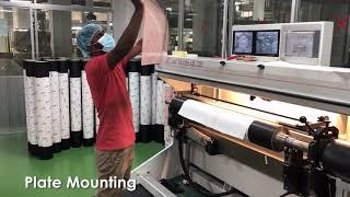 Flexographic Printing Process