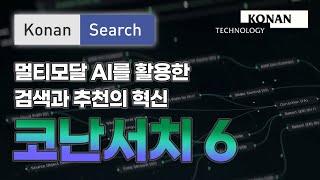 멀티모달 AI를 활용한 검색과 추천의 혁신 'Konan Search 6' | 코난웨비나