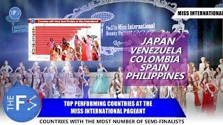 TOP 15 COUNTRIES with Most Semi-finalists at MISS INTERNATIONAL (1960-2019)