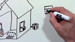 Passive House Explained in 90 Seconds