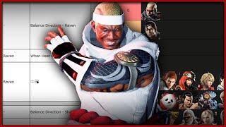 They Gave RAVEN an i15 LAUNCHER LMFAO | Patch v1.08 Changes Explained | Tekken 8