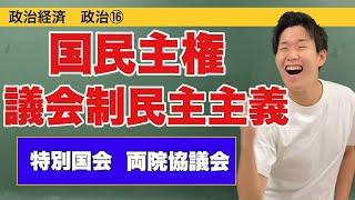 政治経済〜政治⑯〜国民主権と議会制民主主義