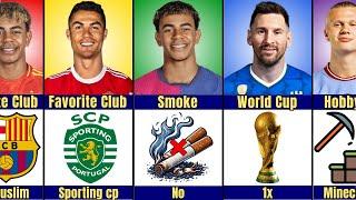 Comparison: GOATs and Rising Stars: Messi, Ronaldo, Haaland, and Yamal Face Off