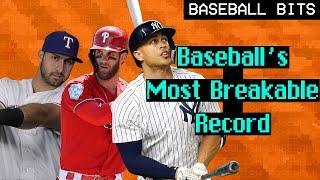 Who Will Break The All-Time Strikeout Record? The Race for 2598 l Baseball Bits