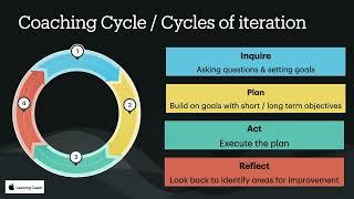 Creating a framework for collaboration between tech and teachers in K-12 – Randy Saeks