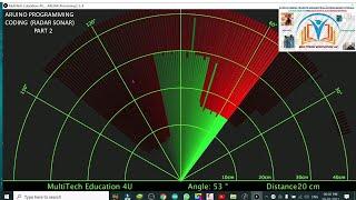 How to make ARDUINO RADAR with Ultrasonic sensor Using PROCESSING3 SOFTWARE.