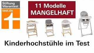 Hochstühle im Test: Jeder zweite Kinderhochstuhl ist mangelhaft